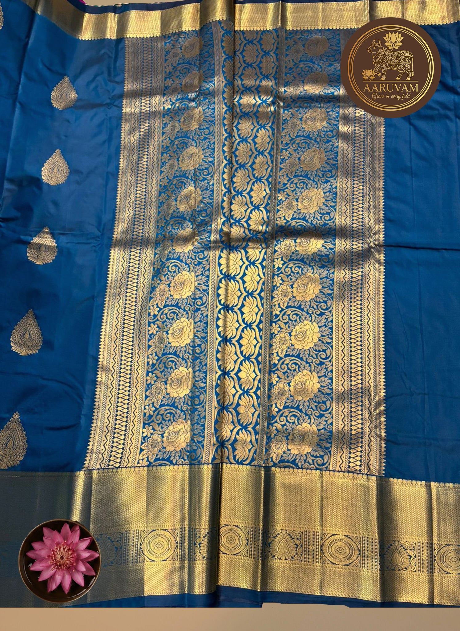 AARUVAM