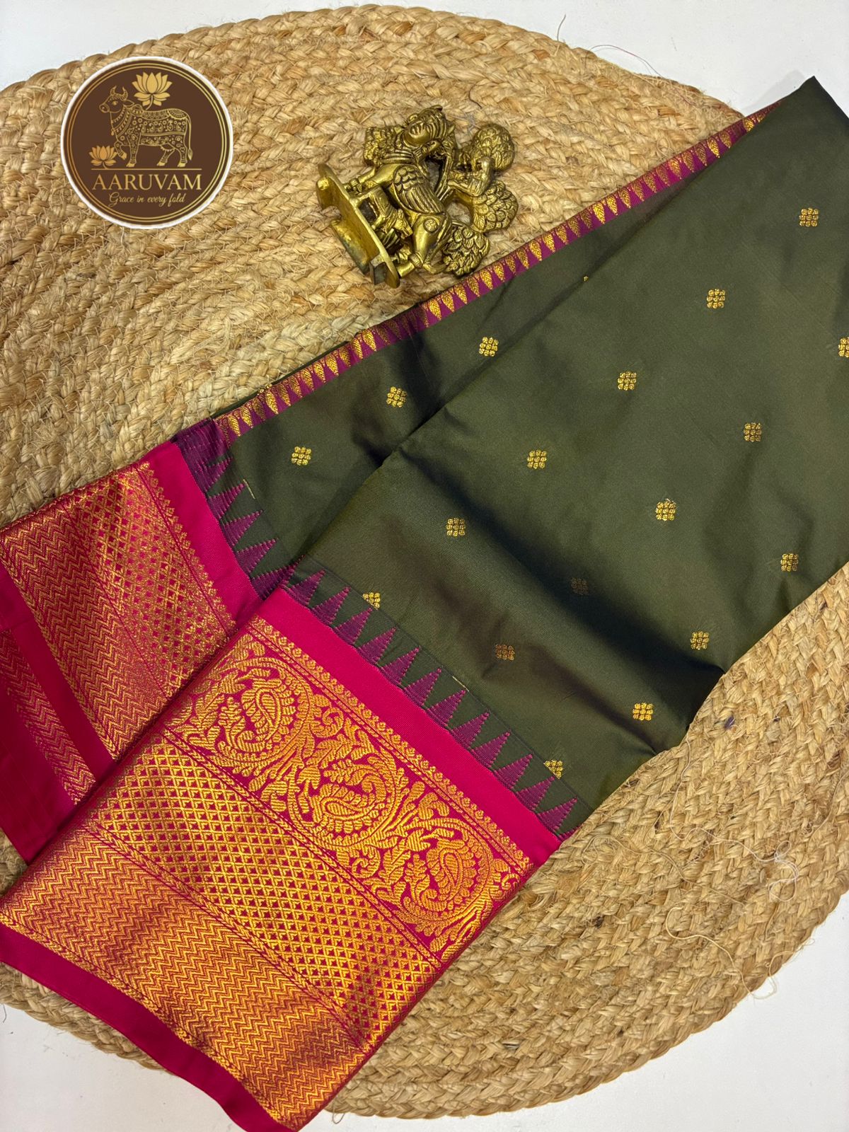 AARUVAM