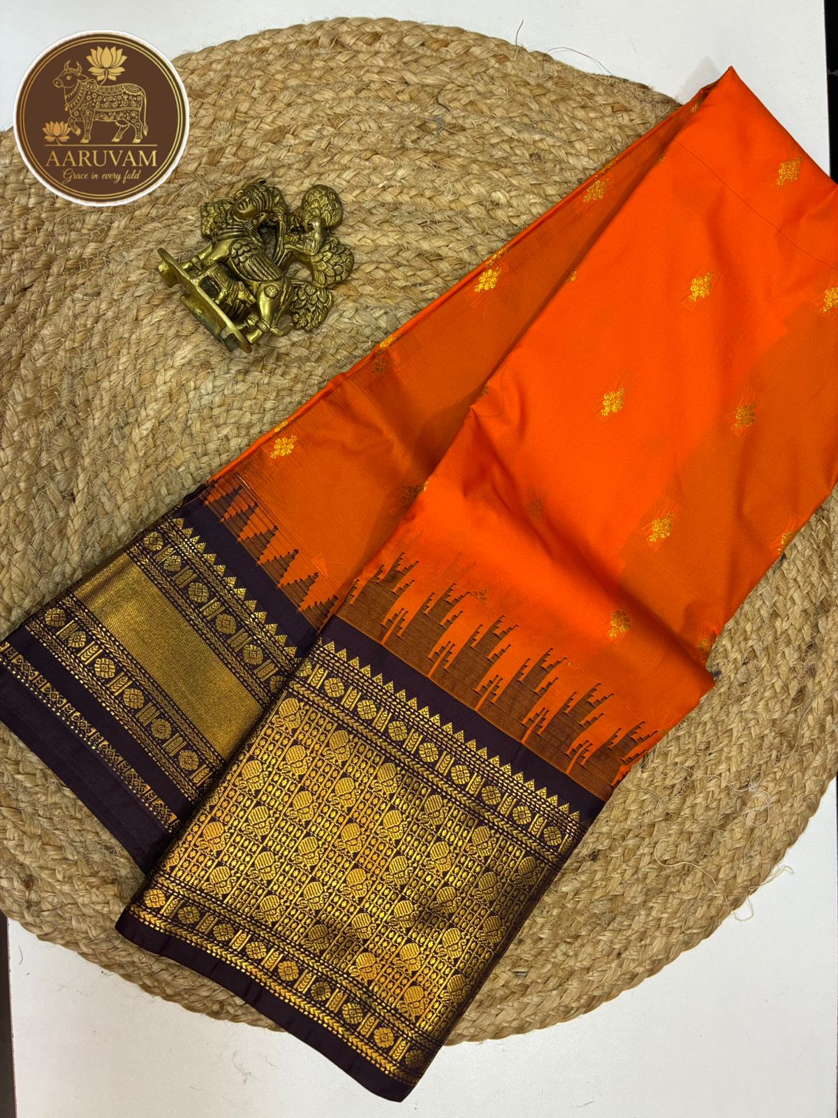 AARUVAM
